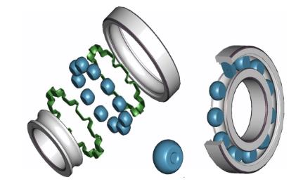 軸承材料應該具備的性能